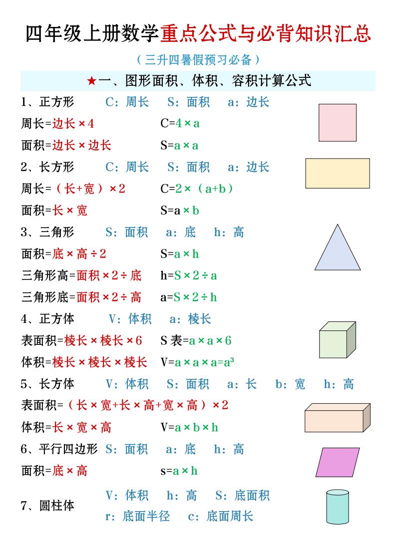 四年级上册数学必背知识汇总-悟思笔记，一个低调的学习营。