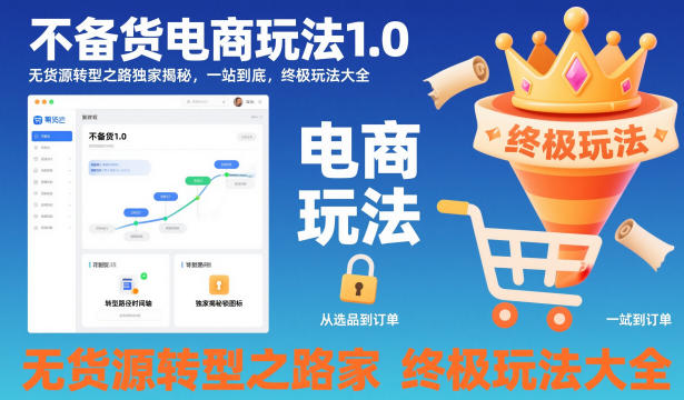 不备货电商玩法1.0，​无货源转型之路独家揭秘，一站到底，终极玩法大全-悟思笔记，一个低调的学习营。