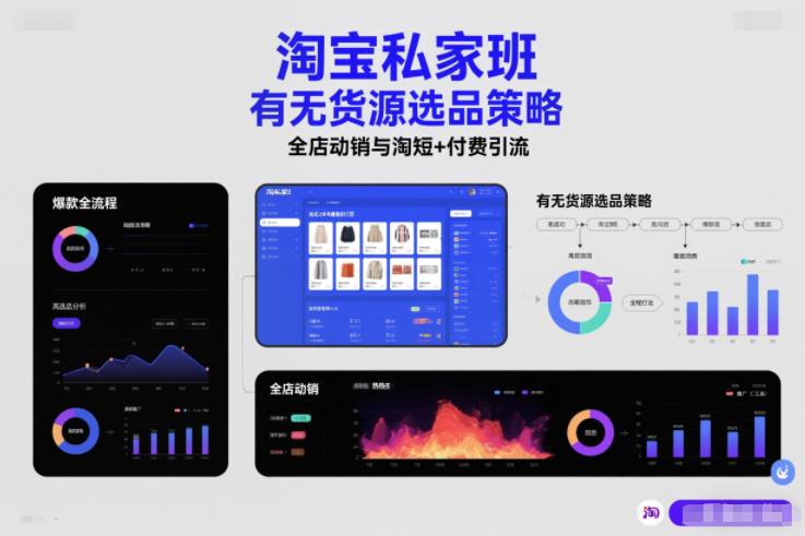 淘宝私家班，有无货源选品策略，高成功率爆款全流程打法，全店动销与淘短+付费引流(更新)-悟思笔记，一个低调的学习营。