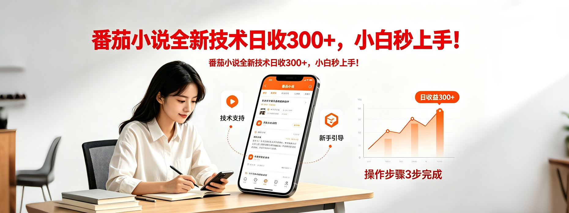 番茄小说全新技术全新玩法！无脑日收300+-悟思笔记，一个低调的学习营。