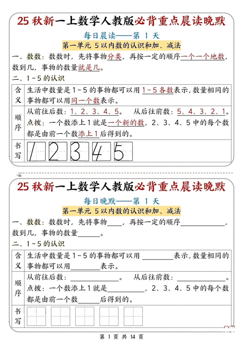25秋新一上数学必背重点晨读晚默（人教版14页）-悟思笔记，一个低调的学习营。