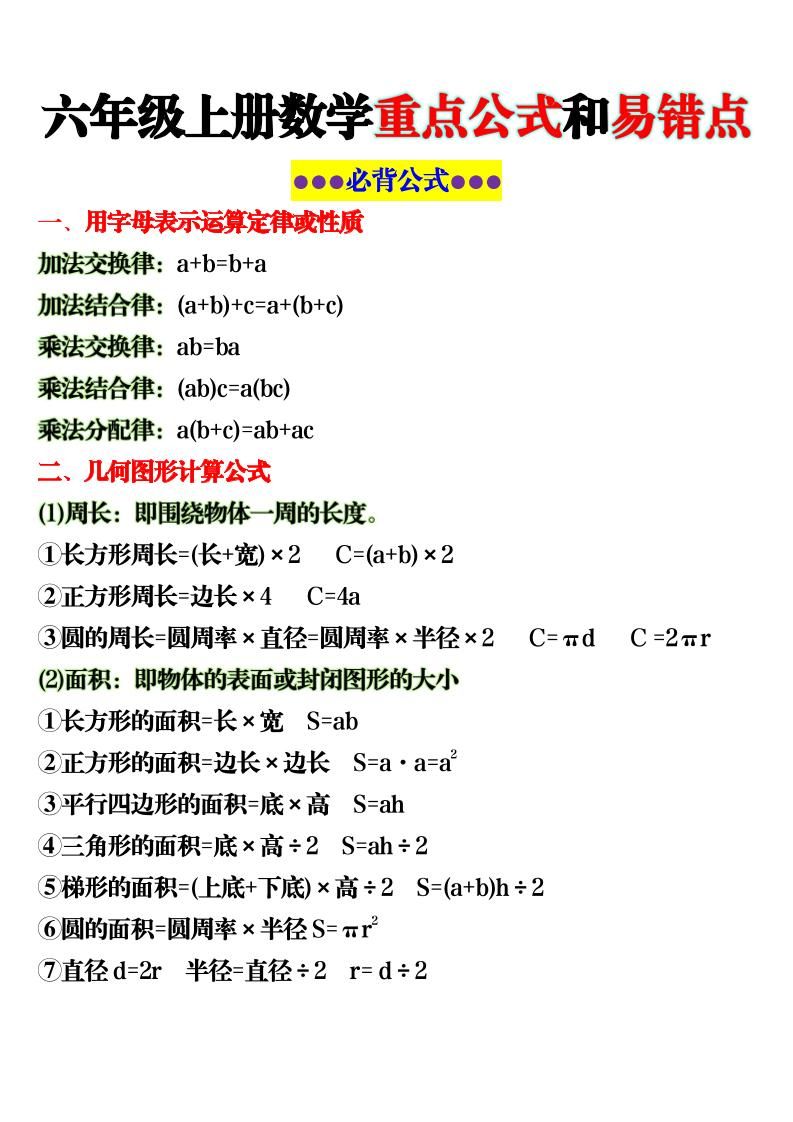 六上数学重点公式和易错点6页-悟思笔记，一个低调的学习营。