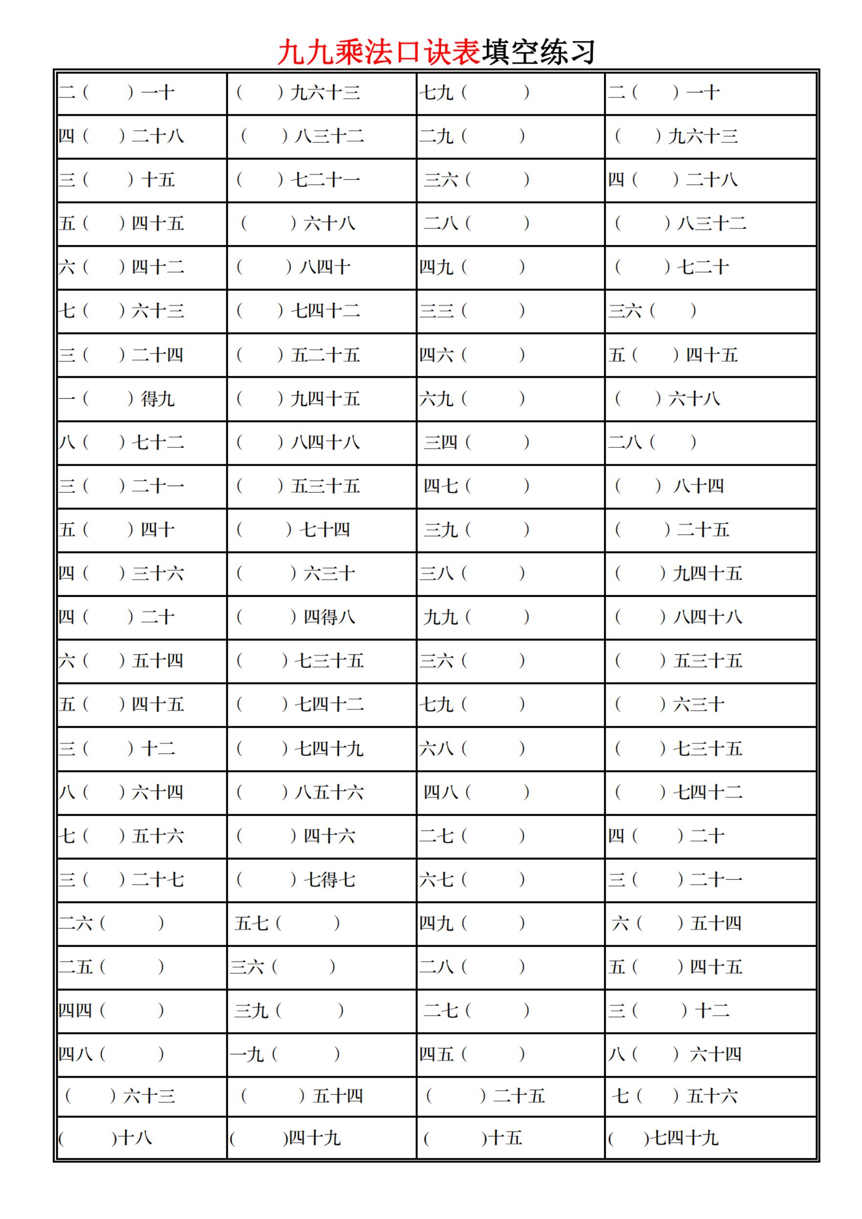 二上数学九九乘法口诀表填空练习-悟思笔记，一个低调的学习营。