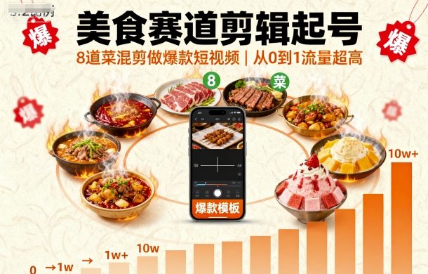 美食赛道剪辑起号，8道菜混剪做爆款短视频，从0到1，流量超高-悟思笔记，一个低调的学习营。