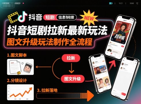 抖音短剧拉新最新玩法之图文升级玩法制作全流程，操作简单，0粉可做-悟思笔记，一个低调的学习营。