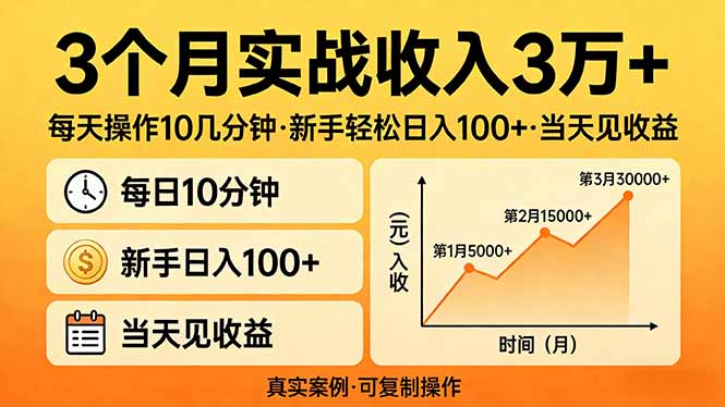 3个月实战收入3万+，每天操作10几分钟，新手轻松日入100+，当天见收益-悟思笔记，一个低调的学习营。