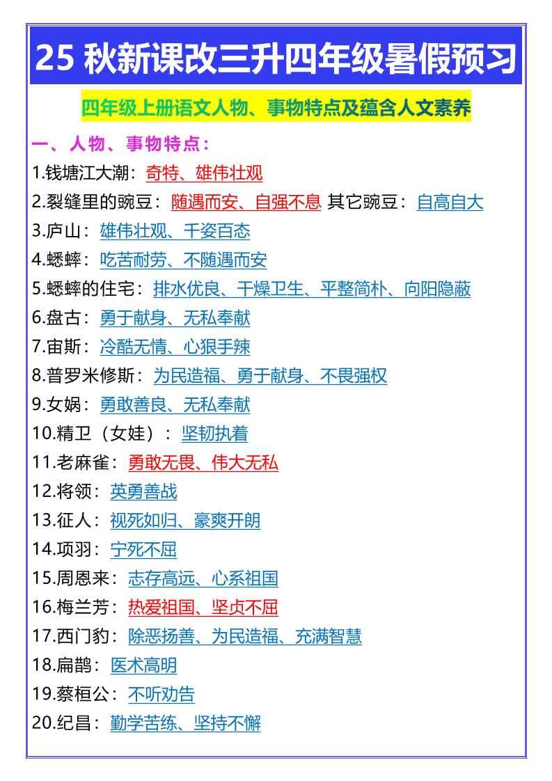 【2025秋新版】四年级上册语文人物、事物特点及蕴含人文素养-悟思笔记，一个低调的学习营。