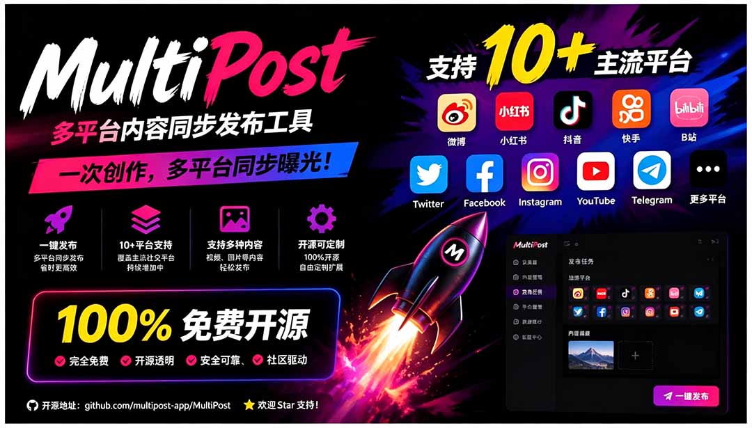 一键发布内容到 10+ 社交媒体平台！支持视频/图片内容，一次编辑全网-悟思笔记，一个低调的学习营。