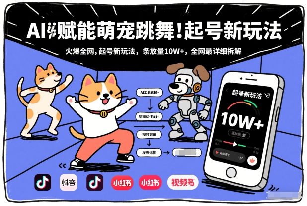 AI赋能萌宠跳舞，火爆全网，起号新玩法，条条播放量10W+，全网最详细拆解-悟思笔记，一个低调的学习营。