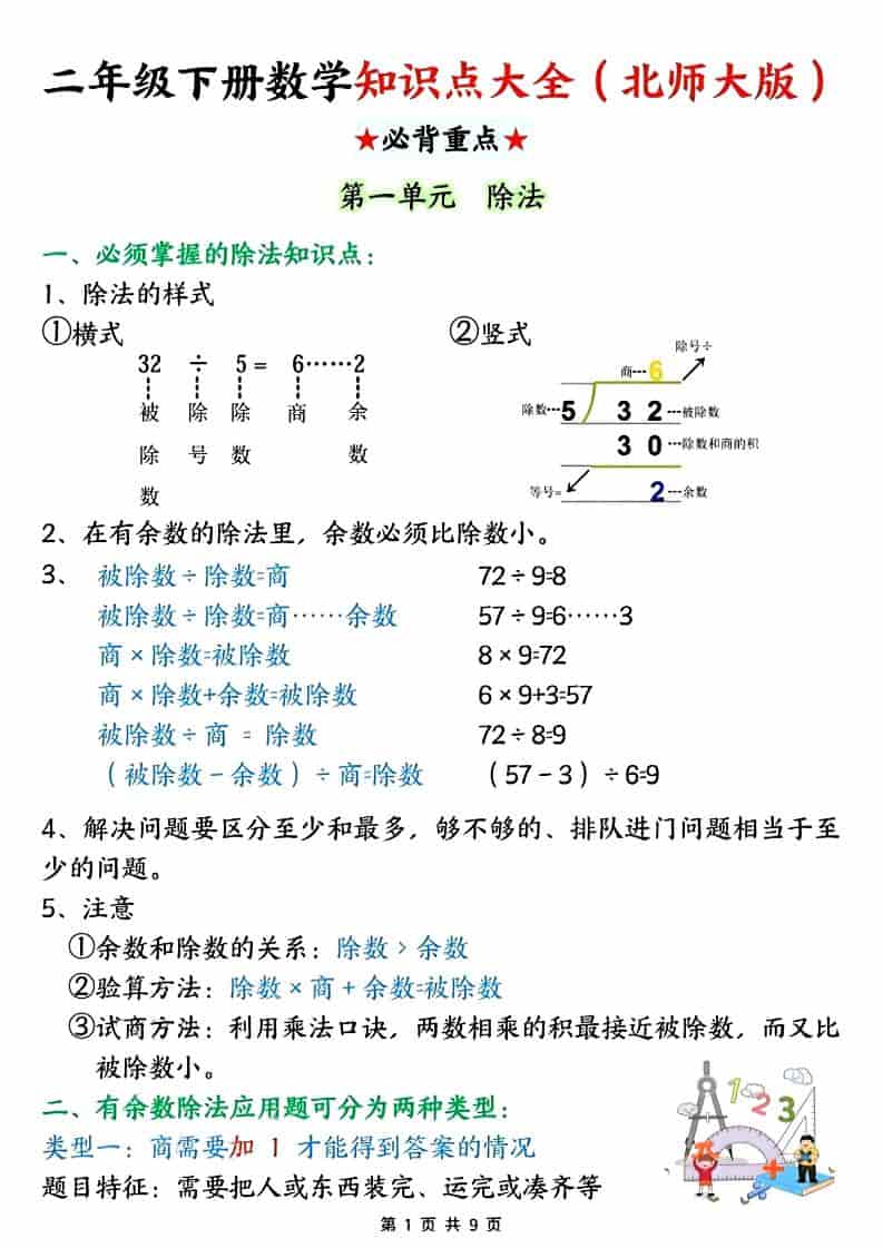 二年级下数学知识点大全.《北师版》-悟思笔记，一个低调的学习营。