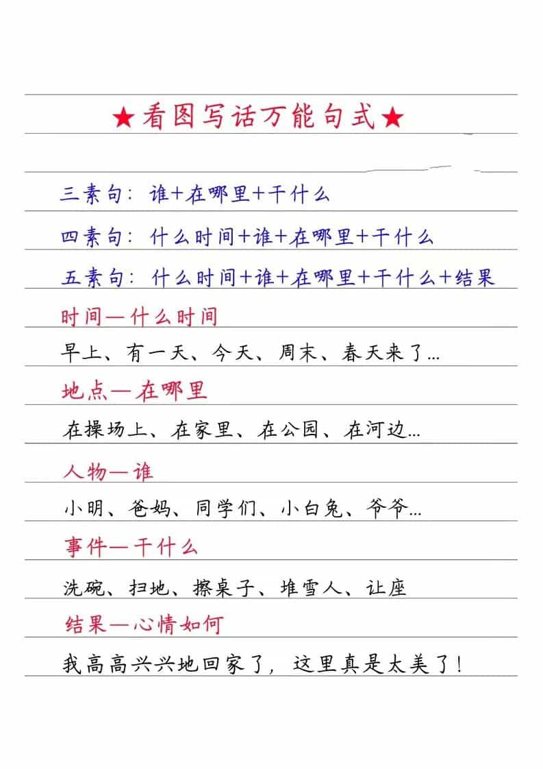 一年级下语文看图写话万能句式-悟思笔记，一个低调的学习营。