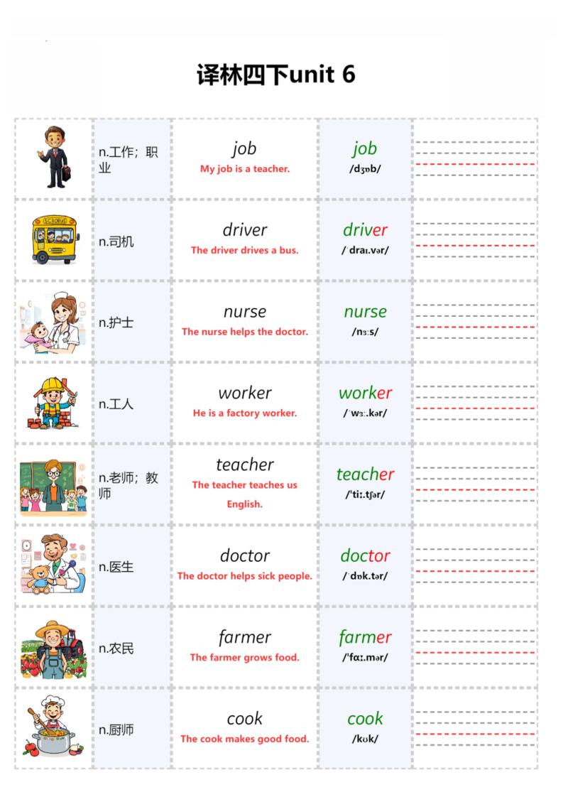 四年级下英语Unit6自然拼读专项《译林版》-悟思笔记，一个低调的学习营。