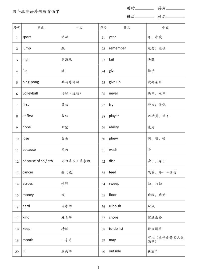 四年级英语上册外研版背诵单-悟思笔记，一个低调的学习营。