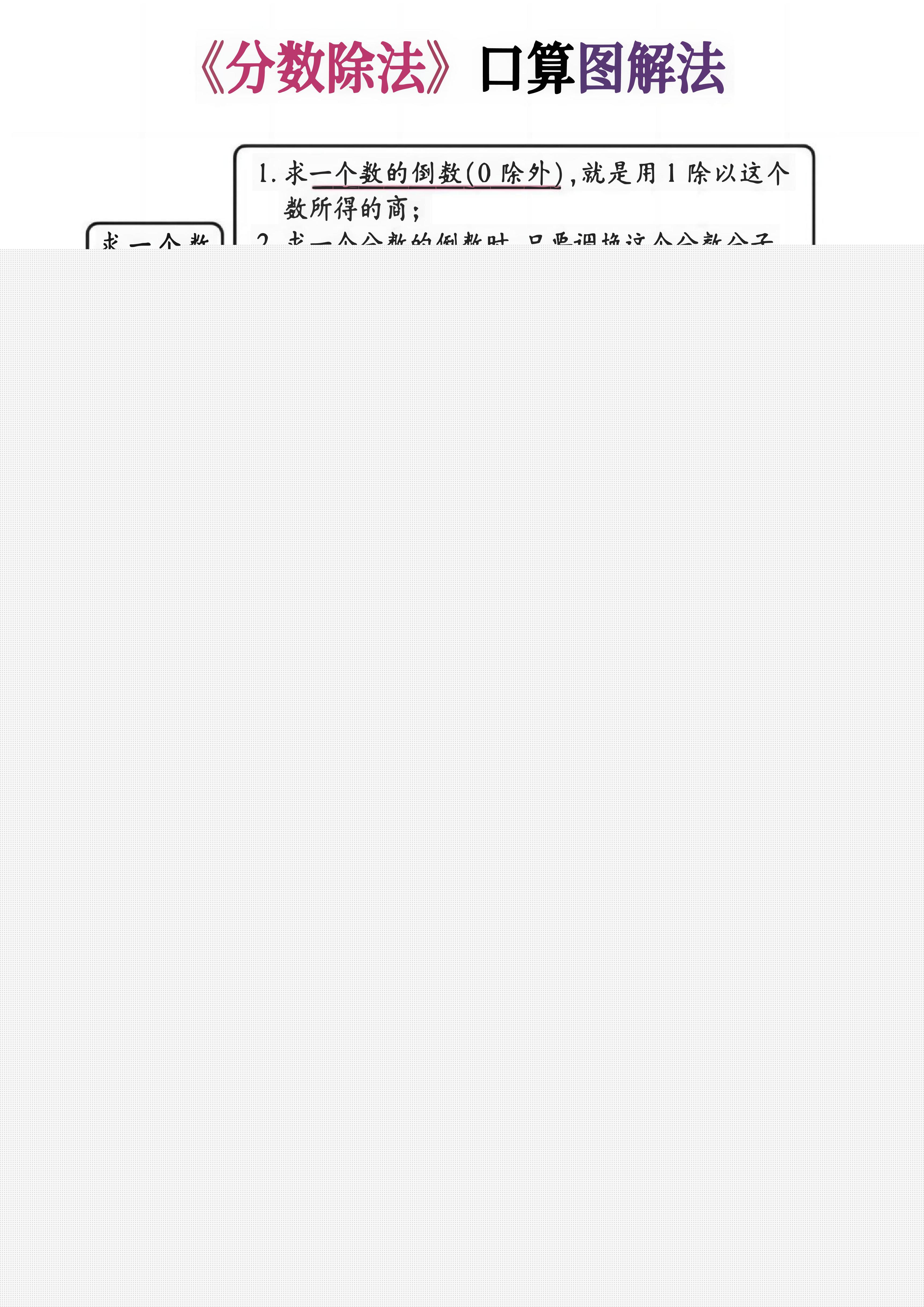 六上数学《分数除法》计算突破专练20页-悟思笔记，一个低调的学习营。