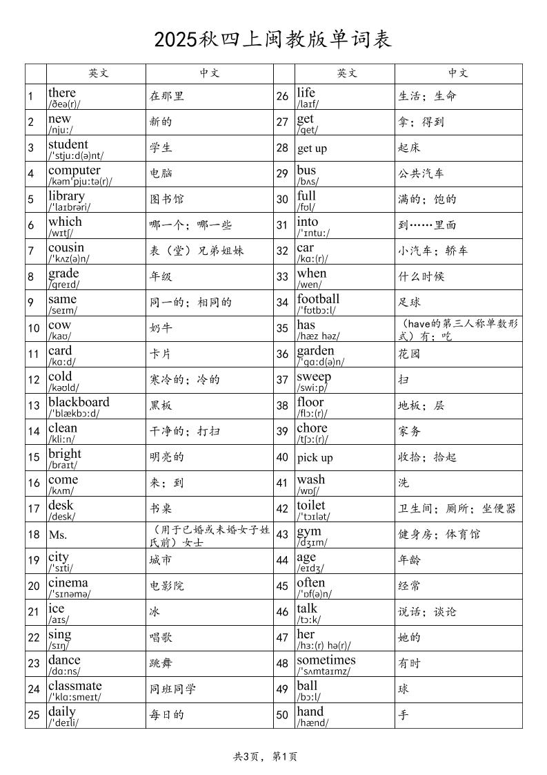 2025秋四上英语闽教版单词表-悟思笔记，一个低调的学习营。