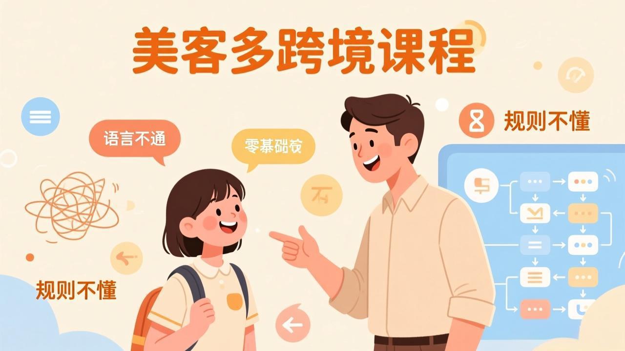 怕语言不通、怕不懂规则？零基础小白也能做的美客多跨境课，手把手带你美客多开店稳赚-悟思笔记，一个低调的学习营。