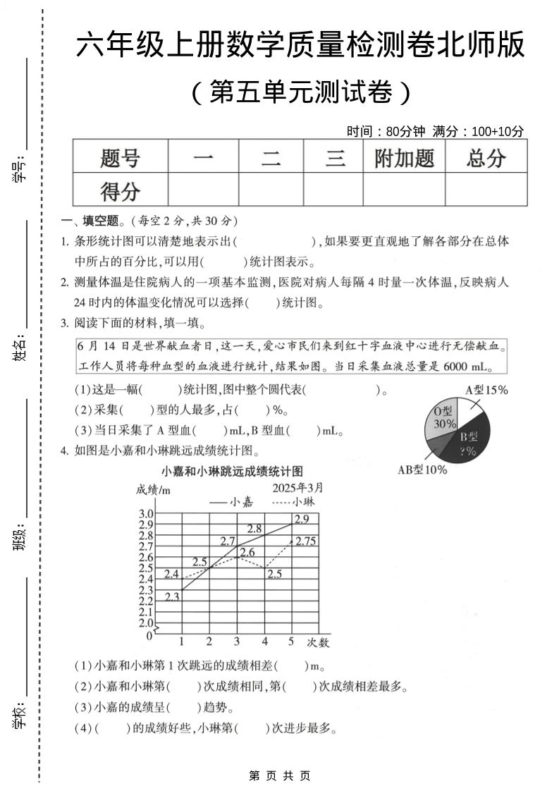 六年级上数学第五单元测试卷《北师版》2-悟思笔记，一个低调的学习营。