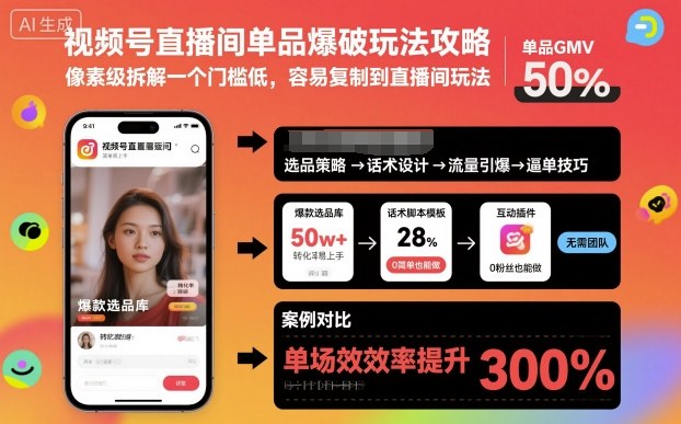 视频号直播间单品爆破玩法攻略，像素级拆解一个门槛低，容易复制到直播间玩法-悟思笔记，一个低调的学习营。
