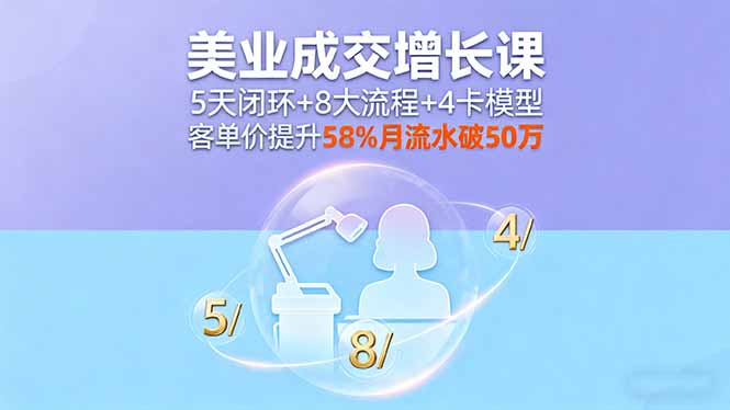 美业成交增长课，5天闭环+8大流程+4卡模型，客单价提升58%月流水破50万-悟思笔记，一个低调的学习营。