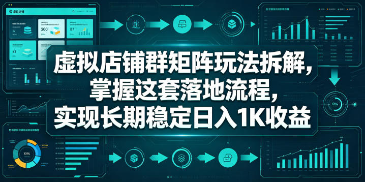 虚拟店铺群矩阵玩法拆解，掌握这套落地流程，实现长期稳定日入1K收益【揭秘】-悟思笔记，一个低调的学习营。
