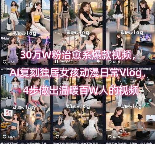 30万W粉治愈系爆款视频，AI复刻独居女孩动漫日常Vlog，4步做出温暖百W人的视频-悟思笔记，一个低调的学习营。