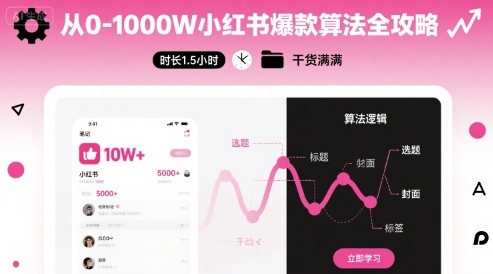 从0-1000W小红书爆款算法全攻略，时长1.5小时，干货满满-悟思笔记，一个低调的学习营。