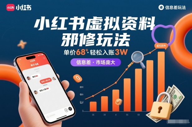 小红书虚拟资料邪修玩法，单价68，轻松入账3W，信息差玩法，市场庞大-悟思笔记，一个低调的学习营。