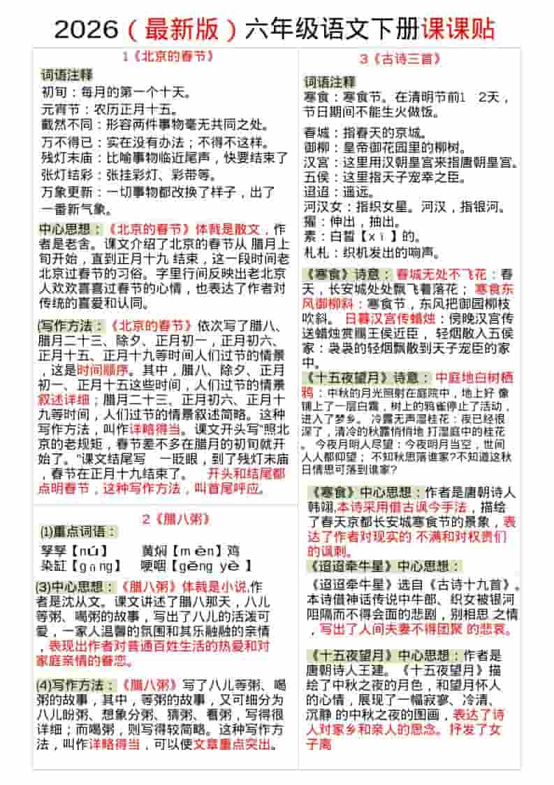 六年级下语文全册课课贴-悟思笔记，一个低调的学习营。