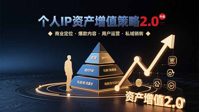 个人IP资产增值策略2.0 拆解商业定位/爆款内容/用户运营/私域销转四大模块-悟思笔记，一个低调的学习营。
