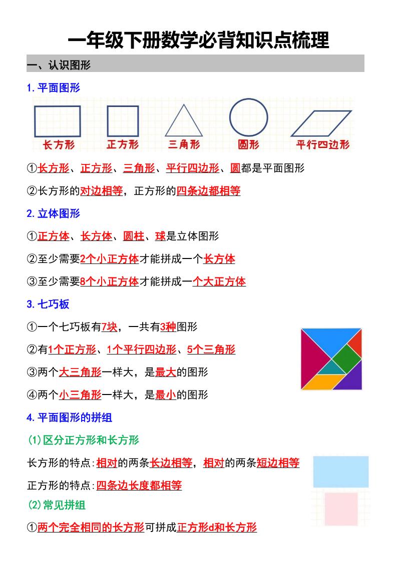 一年级下数学必背知识点梳理-悟思笔记，一个低调的学习营。