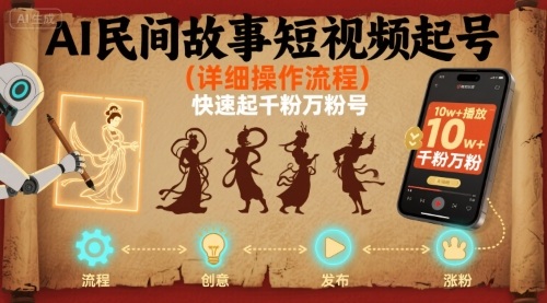 AI民间故事短视频起号，详细操作流程，快速起千粉万粉号-悟思笔记，一个低调的学习营。