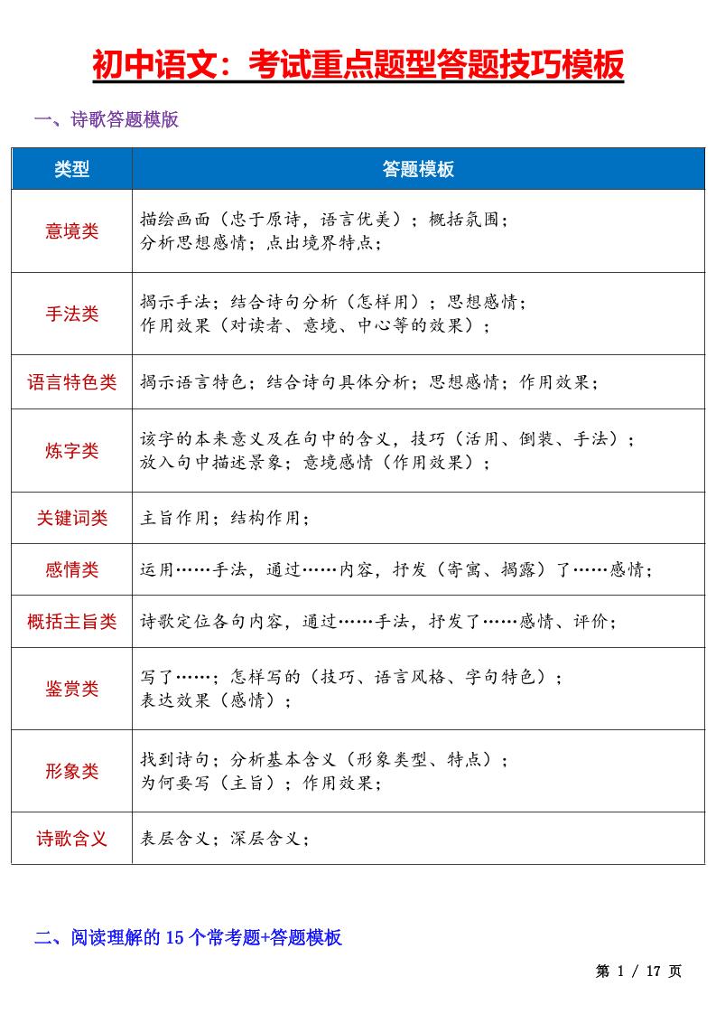 七年级上语文考试重点题型答题技巧汇总-悟思笔记，一个低调的学习营。