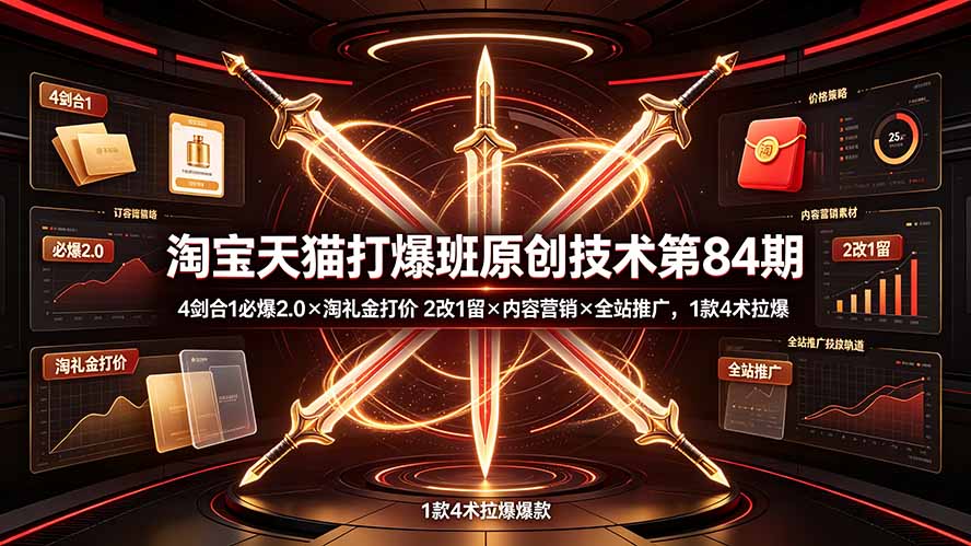 淘宝天猫打爆班原创技术第84期：4剑合1必爆2.0×淘礼金打价×2改1留×内容营销×全站推广，1款4术拉爆-悟思笔记，一个低调的学习营。