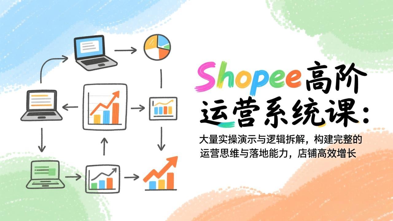 Shopee高阶运营系统课：大量实操演示与逻辑拆解，构建完整的运营思维与落地能力，店铺高效增长-悟思笔记，一个低调的学习营。