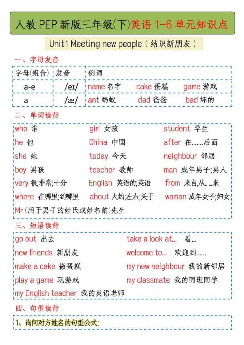 三年级下英语1-6单元知识点总结《人教版PEP》-悟思笔记，一个低调的学习营。