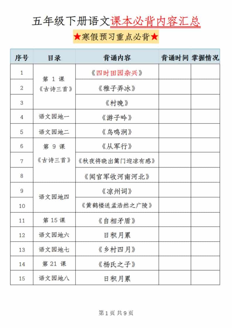 五年级(下）语文课本必背内容汇总-悟思笔记，一个低调的学习营。