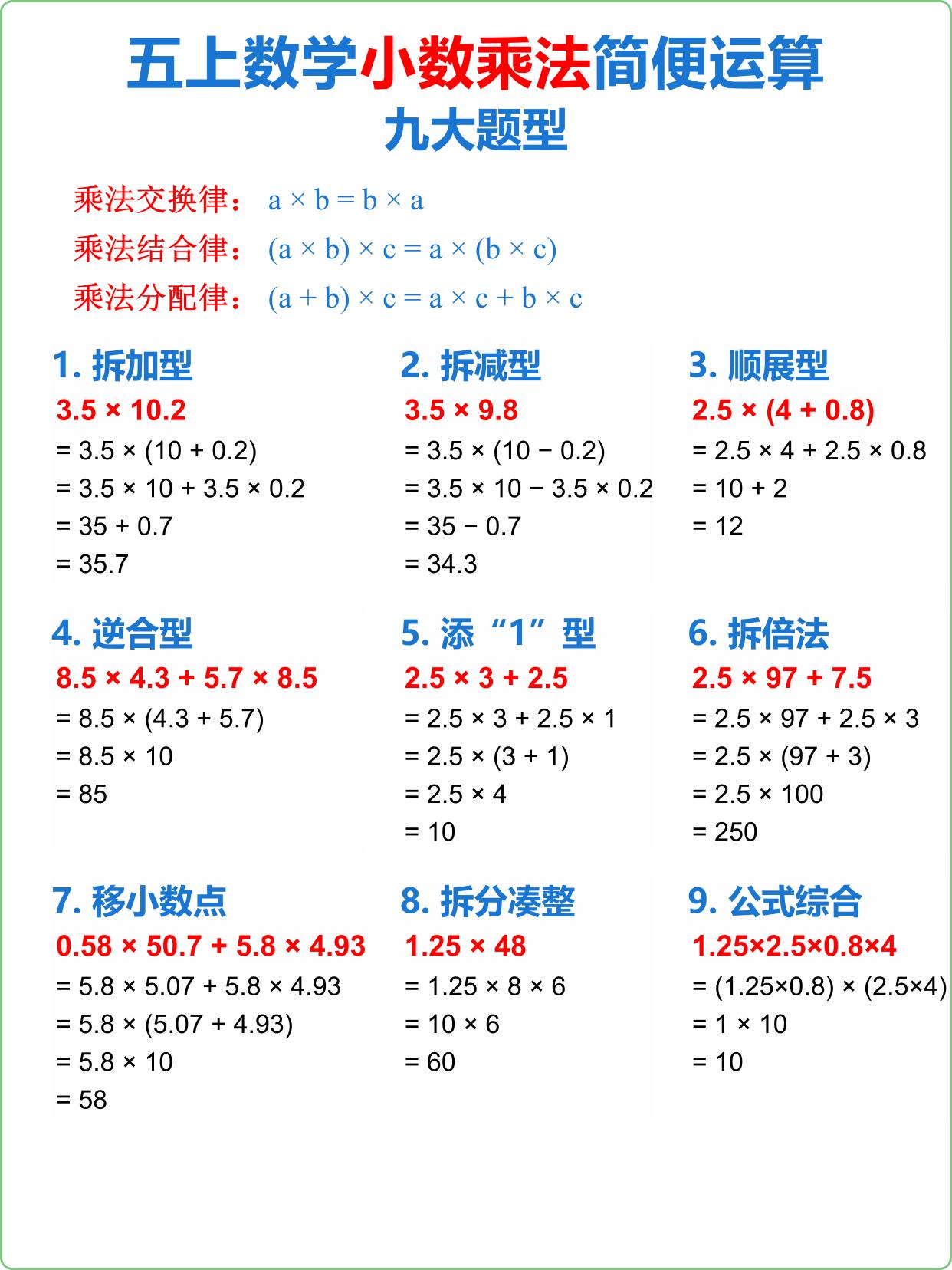 五上数学小数乘法简便运算-悟思笔记，一个低调的学习营。