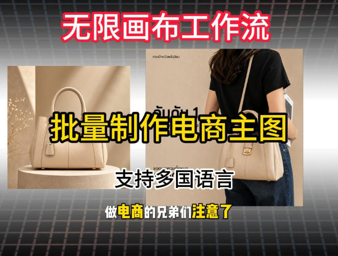 批量复刻电商爆款主图工作流搭建教学，批量下载，支持多国语言，不管是国内电商还是跨境店群都能用-悟思笔记，一个低调的学习营。